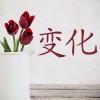 Change Chinese Symbol Wall Sticker