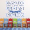 Imagination Inspirational Quotes Wall Sticker