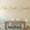 Personalised Name Family Quote Wall Sticker