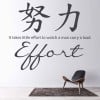 Effort Chinese Symbol Quote Wall Sticker