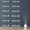 3 Times Table Math Wall Sticker