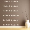 4 Times Table Math Wall Sticker