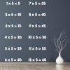 5 Times Table Math Wall Sticker