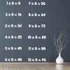 8 Times Table Math Wall Sticker