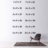 9 Times Table Math Wall Sticker