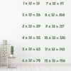 13 Times Table Math Wall Sticker