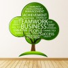 Business Teamwork Growth Wall Sticker