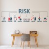 Risk Assessment Business Office Wall Sticker