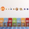 Solar System Planets Wall Sticker