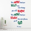 The More You Read Dr Seuss Quote Wall Sticker