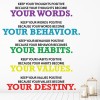 Your Words Your Destiny Classroom Quote Wall Sticker