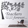 Teachers Plant Seeds Learning Wall Sticker