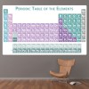 Periodic Table Science Classroom Wall Sticker