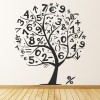 Number Tree Mathematics Maths Classroom Wall Sticker