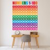 Numbers 1-100 Colourful Maths Classroom Wall Sticker