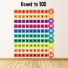 Count To 100 Maths Classroom Wall Sticker