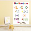 Learning Numbers Maths Classroom Nursery School Wall Sticker