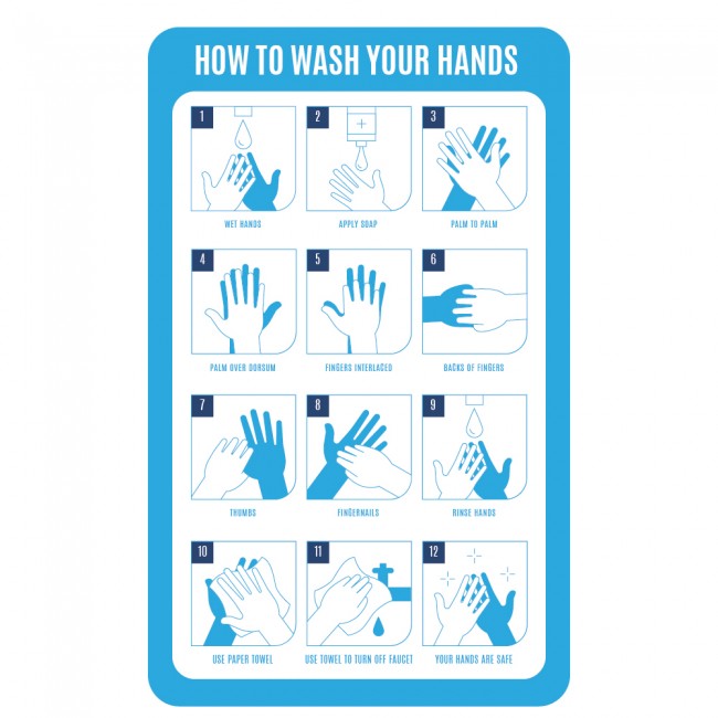 How To Wash Your Hands Bathroom Sign Wall Sticker