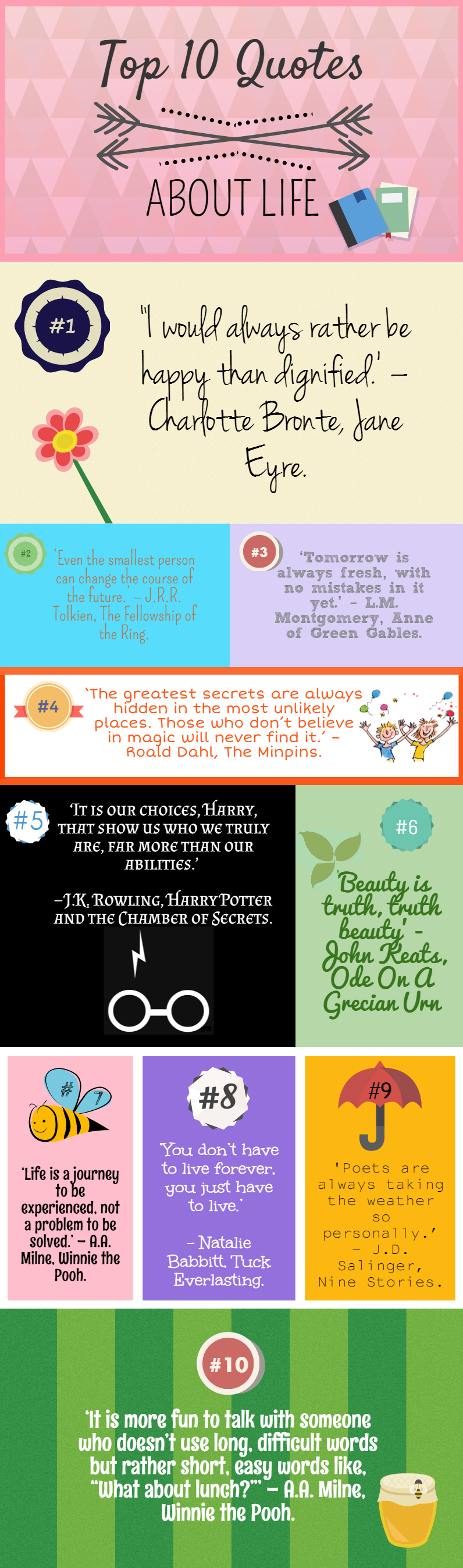 Top 10 Life Quotes Infographic
