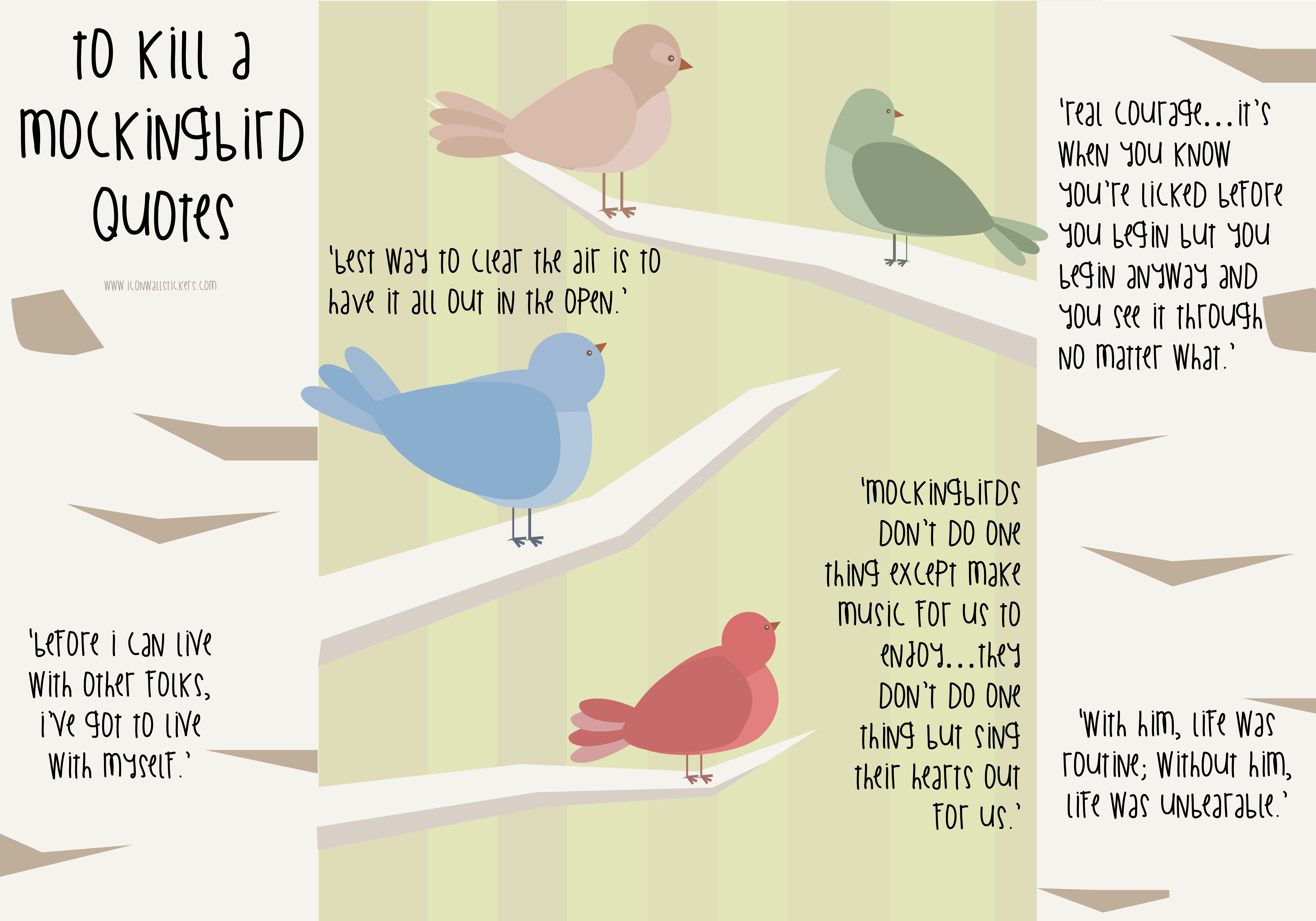 To Kill A Mockingbird Quotes Infographic