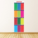Addition Maths Classroom Decor Wall Sticker
