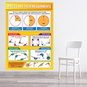 Angles And Their Measurements Maths Classroom Wall Sticker