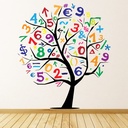 Colourful Number Tree Maths Classroom School Wall Sticker