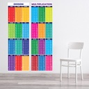 Division & Multiplication Maths Classroom Decor Wall Sticker
