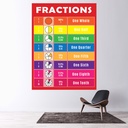 Fractions Maths Classroom School Wall Sticker