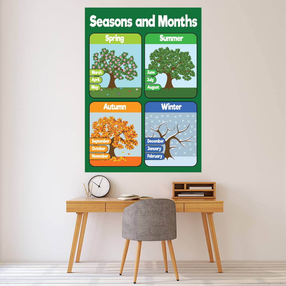 Seasons And Months Classroom School Wall Sticker