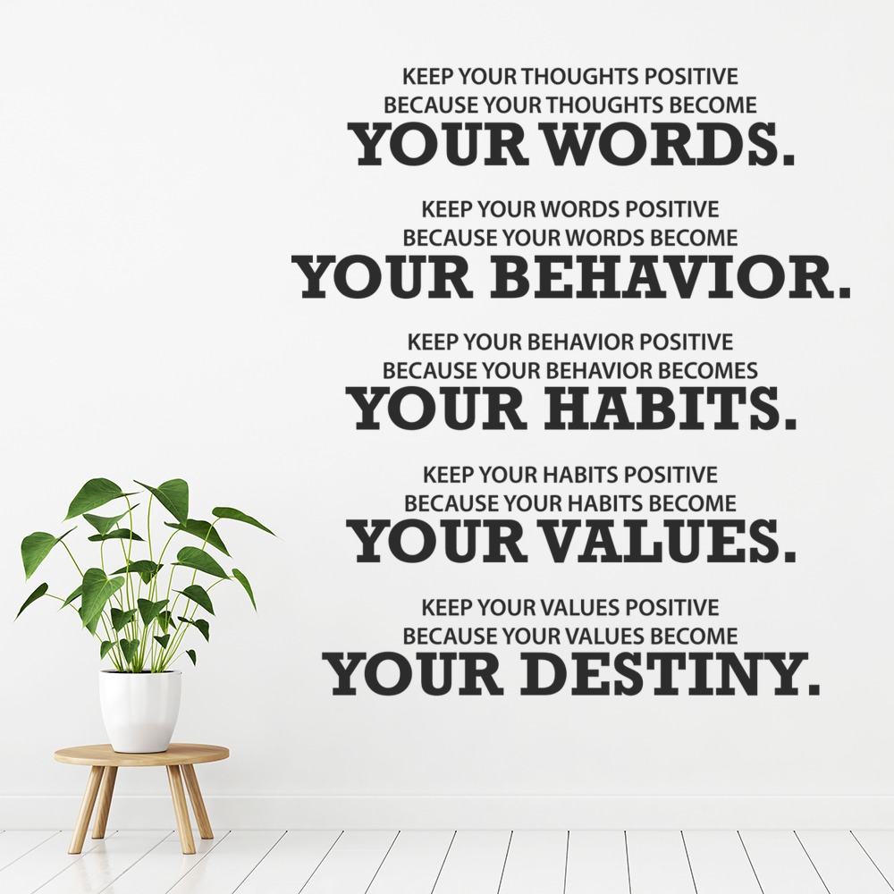 Positive Words Classroom Quote Wall Sticker