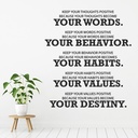 Positive Words Classroom Quote Wall Sticker