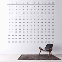 Times Table Math Wall Sticker