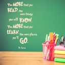 The More You Learn Dr Seuss Quote Wall Sticker