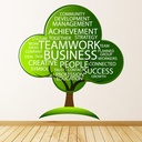Business Teamwork Growth Wall Sticker