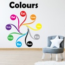 Colours Nursery Classroom School Wall Sticker