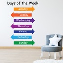 Days Of The Week Nursery Classroom School Wall Sticker