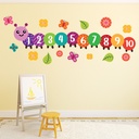 Learn To Count Caterpillar Maths Classroom School Wall Sticker