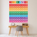 Numbers 1-100 Colourful Maths Classroom Wall Sticker
