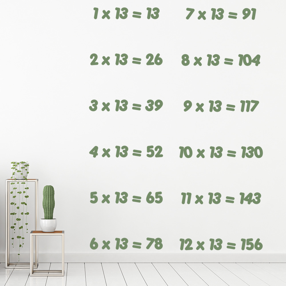13 Times Table Math Wall Sticker