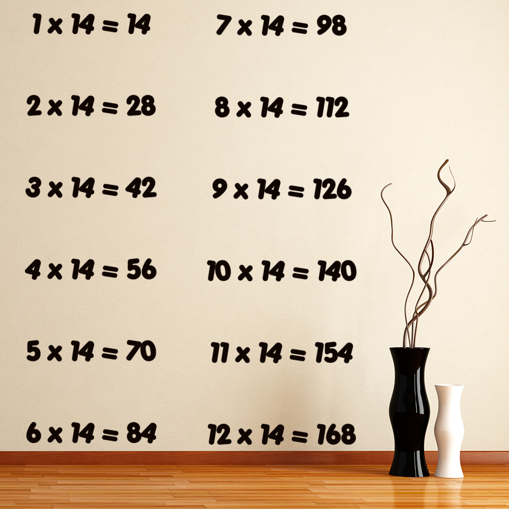 14 Times Table Math Wall Sticker