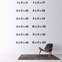 11 Times Table Math Wall Sticker