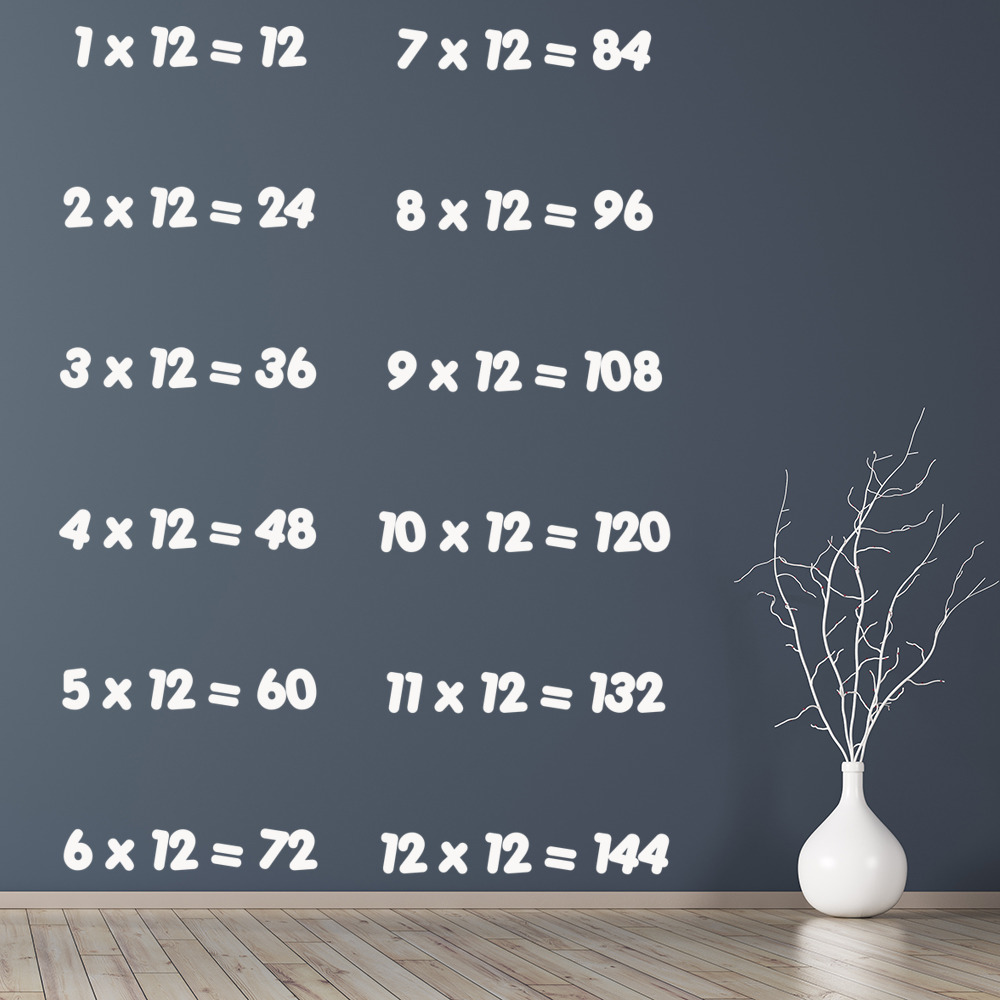 12 Times Table Math Wall Sticker