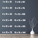 12 Times Table Math Wall Sticker