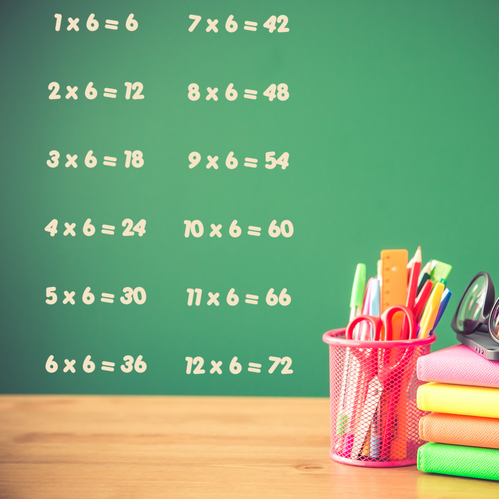 6 Times Table Math Wall Sticker