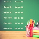 6 Times Table Math Wall Sticker
