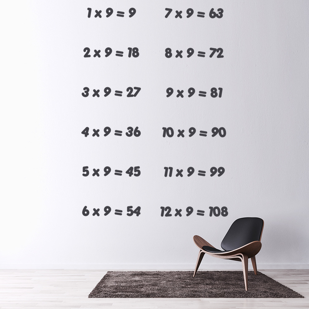9 Times Table Math Wall Sticker