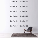 9 Times Table Math Wall Sticker