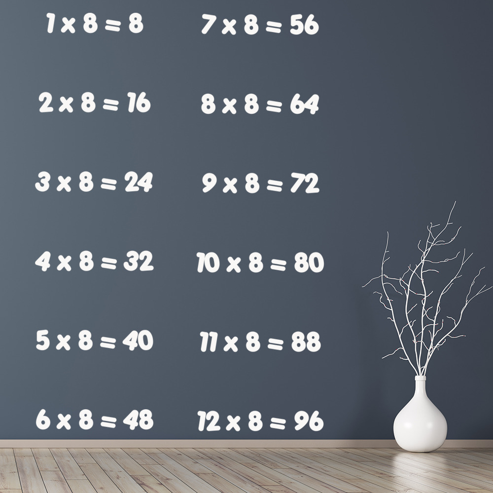8 Times Table Math Wall Sticker