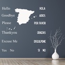 Language Basics Spanish School Education Wall Sticker